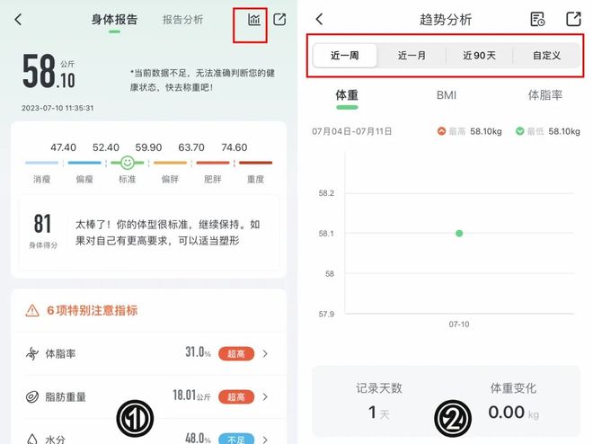 断腿体重还是不掉？真相扎心了…pg电子模拟器试玩每天吃草跑(图5)