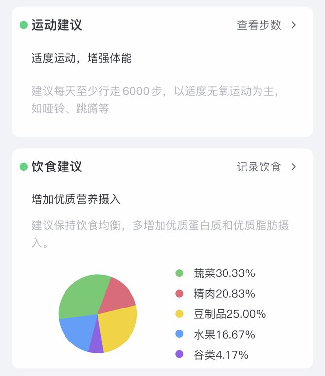 断腿体重还是不掉？真相扎心了…pg电子模拟器试玩每天吃草跑(图7)